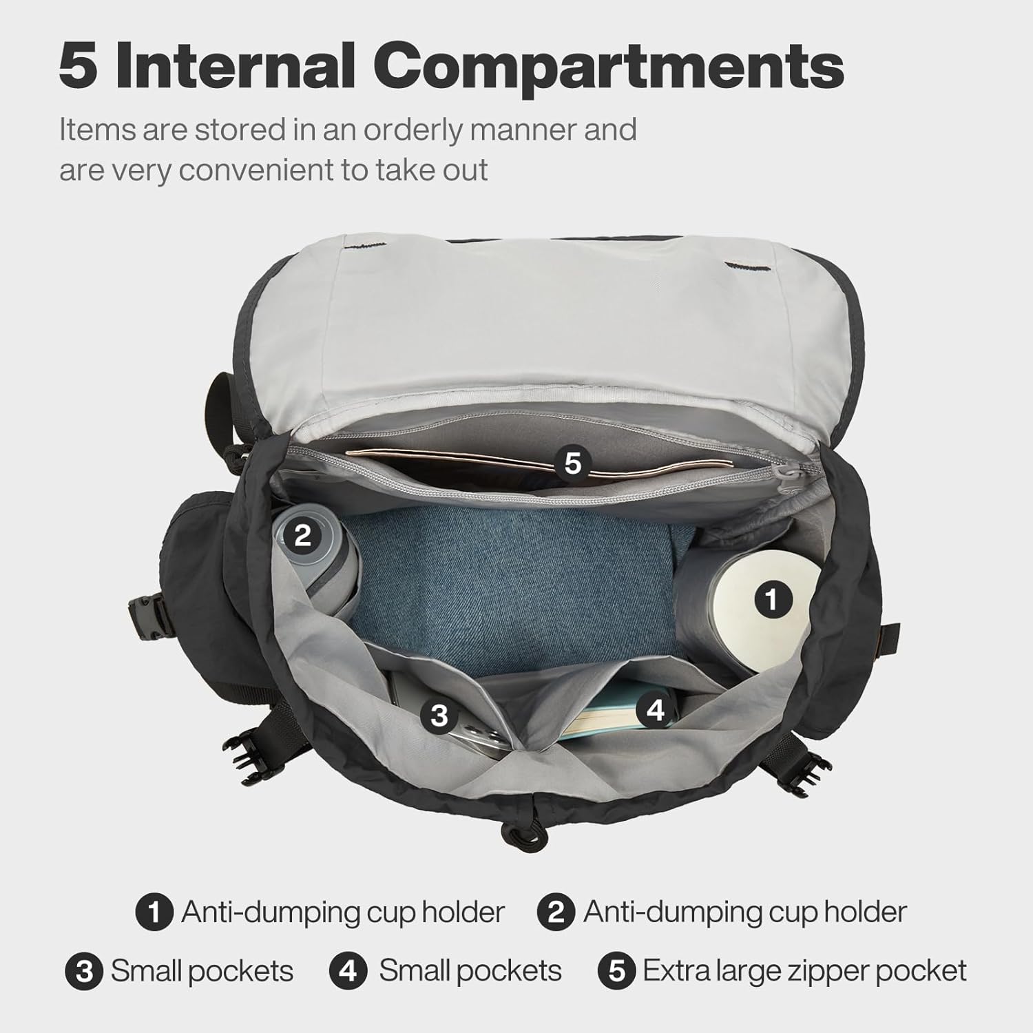 18 Inch Carry On Laptop Backpack Flight